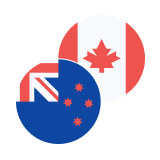 NZDCAD